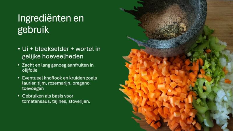 Ingrediënten en gebruik