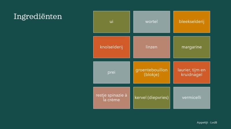 Ingrediënten