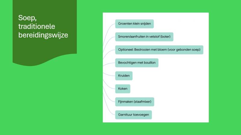 Soep, traditonele bereidingswijze