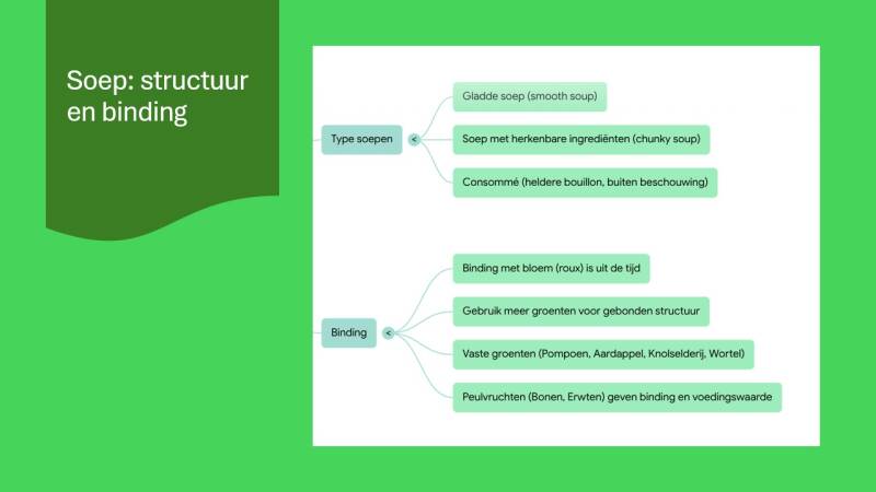 Soep, structuur en binding