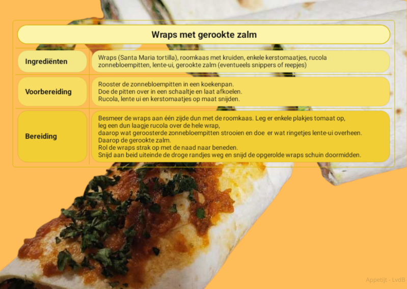 Wraps met gerookte zalm