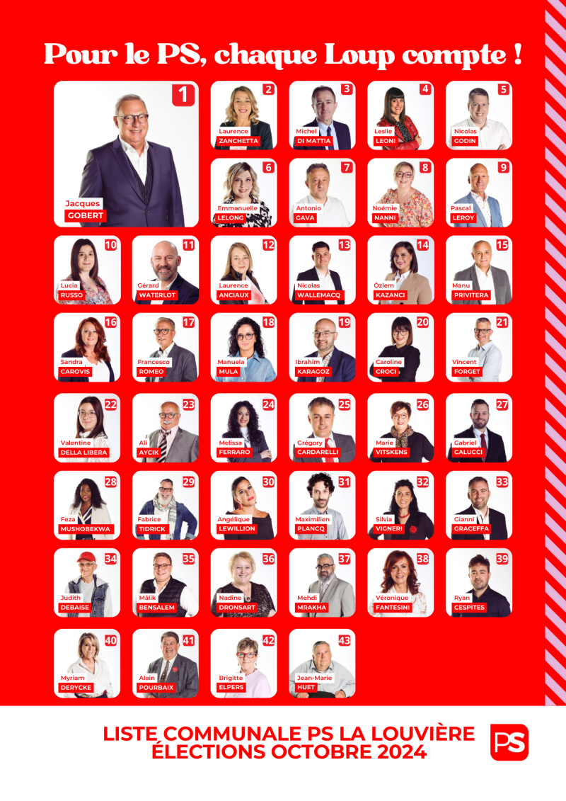 Affiche des 43 candidats et candidates