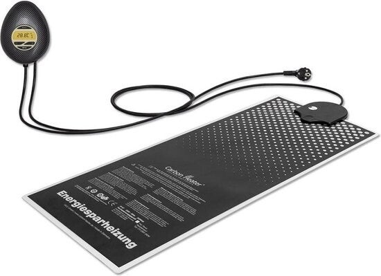 Carbon IQ - Digitaal