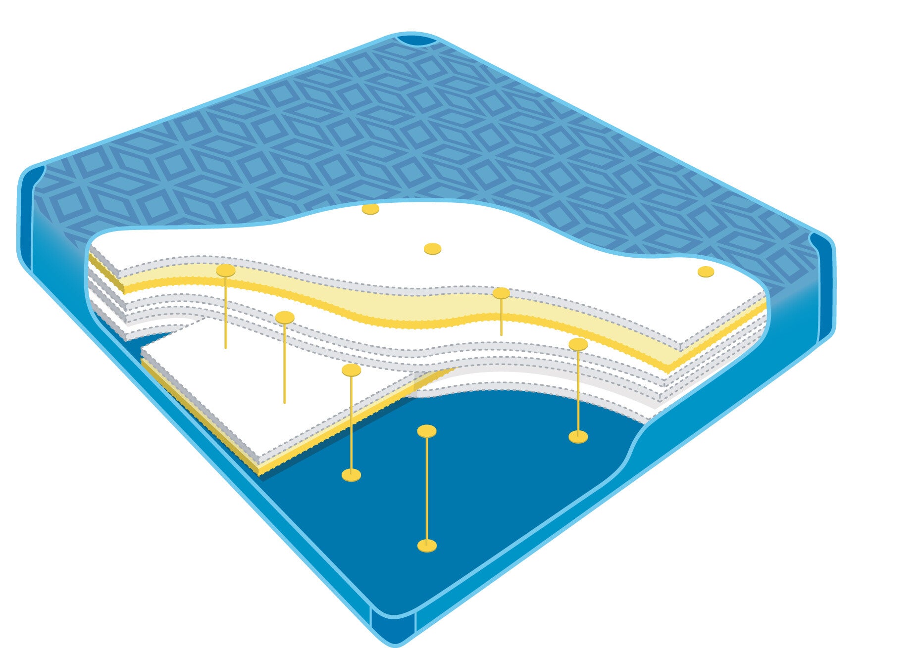 Watermatras Poseidon P 650 Lumbar Duo
