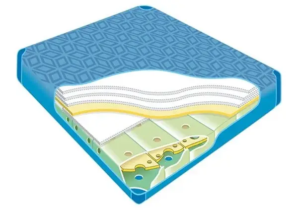 Watermatras Poseidon Ultramax Mono