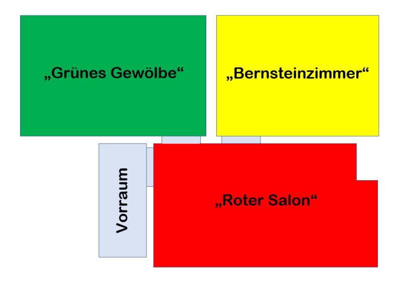 Grundriss Katzenpension