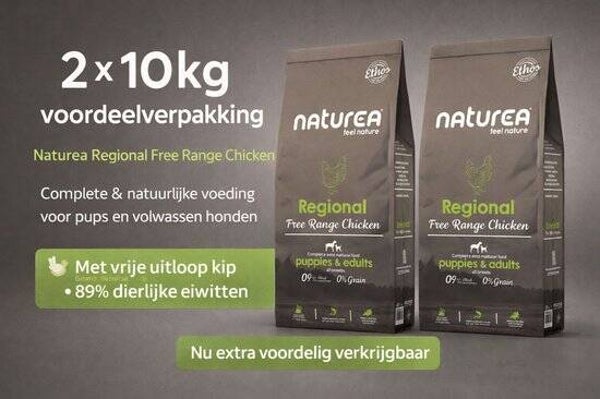 Naturea Ethos Chicken 2x10kg Voordeelverpakking