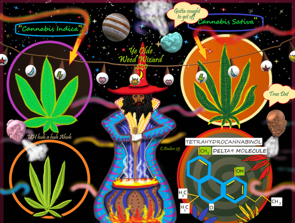 The weed wizard