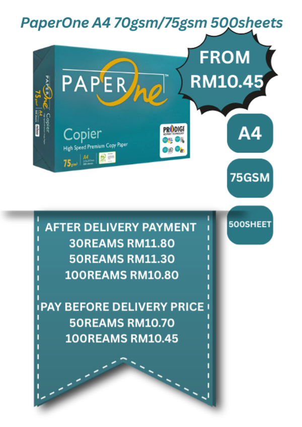 PAPERONE A4 75GSM 500SHEET COPIER GREEN
