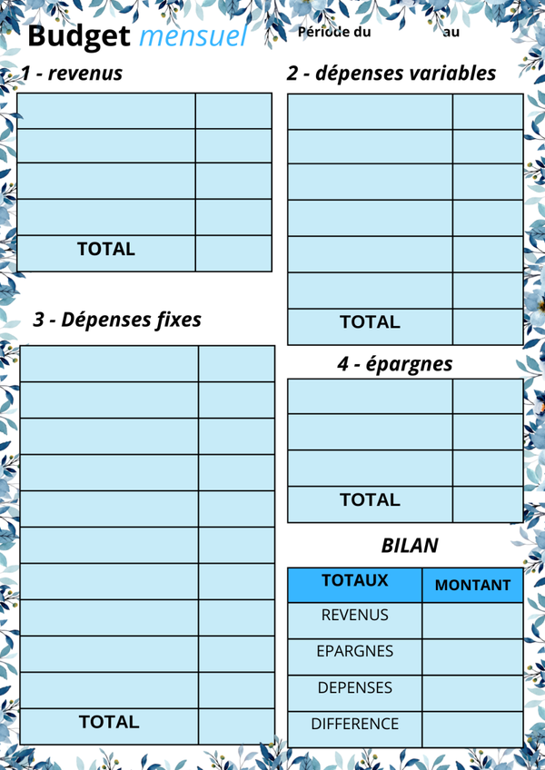 Fiche budget bleue