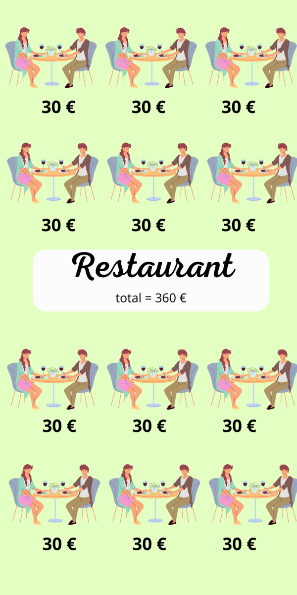 Défi restaurant