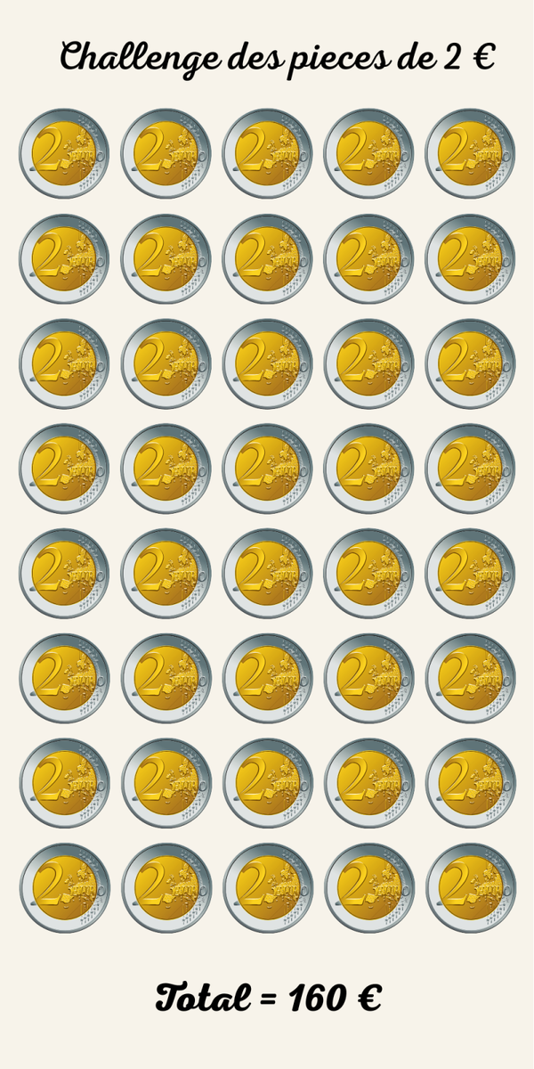 Défi 2 euros
