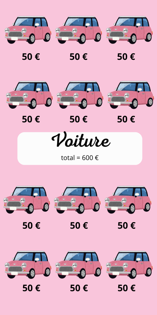 Défi voiture