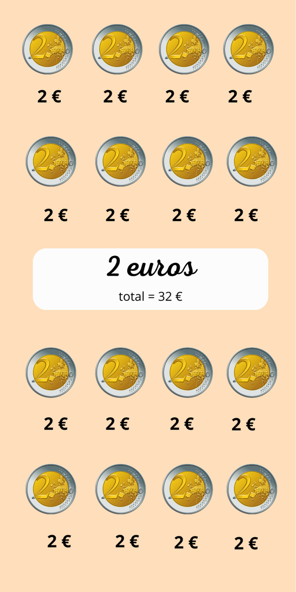 Défi des 2 euros