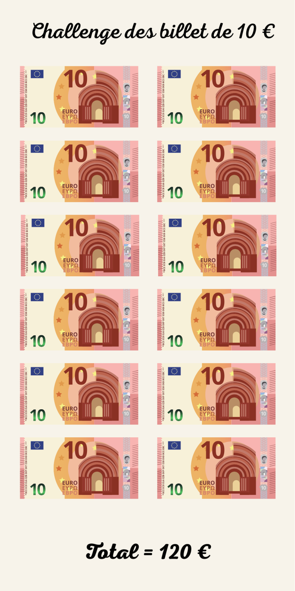 Défi des 10 euros