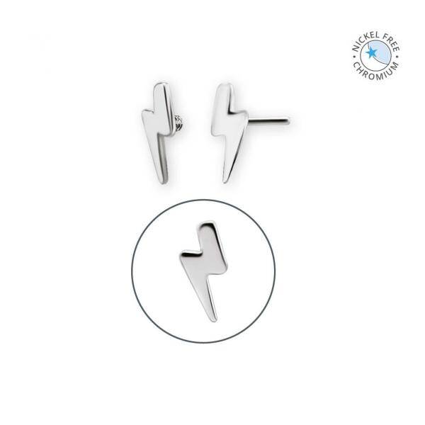 ℂ𝕠ℂ𝕣 ℙ𝕍𝔻 𝕋𝕀𝕋𝔸ℕ𝕀𝕌𝕄 𝕋ℍℝ𝔼𝔸𝔻𝕃𝔼𝕊𝕊 𝔸𝕋𝕋𝔸ℂℍ𝕄𝔼ℕ𝕋 (𝔽𝕃𝔸𝕊ℍ)