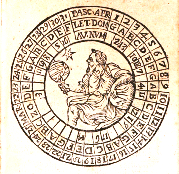 Mappa numerologica base
