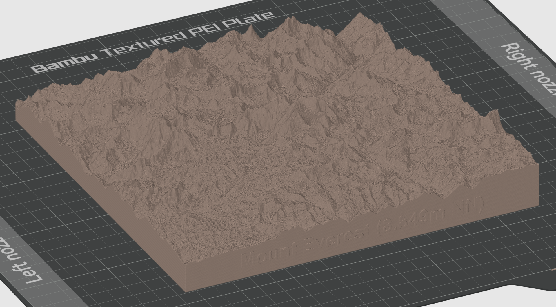 Landschaftsmodell - Himalaja Gebirge