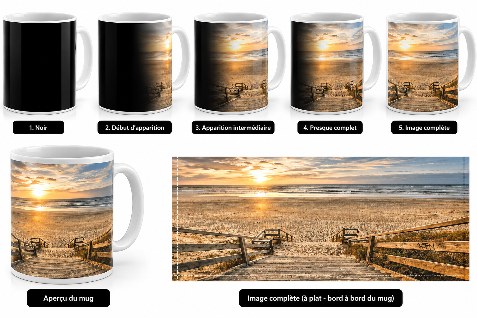 Mug Thermo Personnalisé