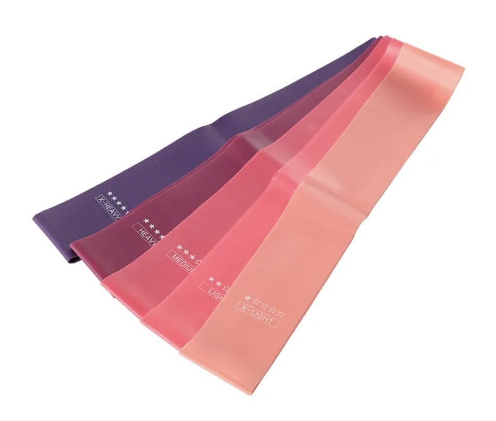 Gradient Resistance Loop