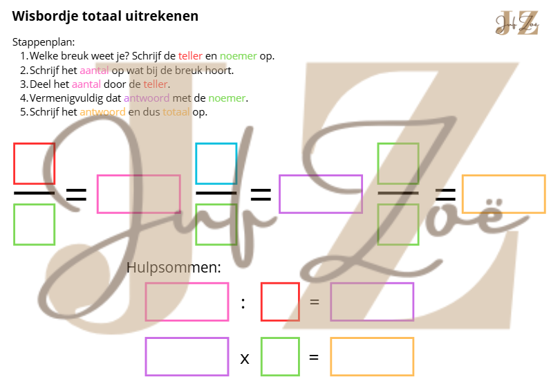 Wisbordje Totaal berekenen met een deel