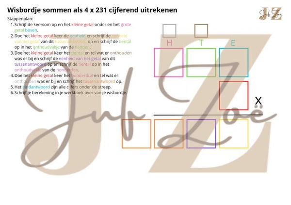 Wisbordje Cijferend vermenigvuldigen 4 x 231