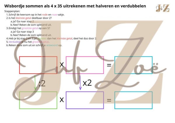 Wisbordje Halveren en verdubbelen 4 x 35