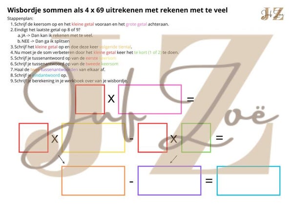 Wisbordje Rekenen met te veel 4 x 69