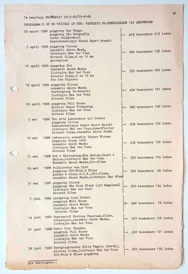 Pink Floyd et al. - Fantasio, Amsterdam, 31 May 1968 [Holland] - Provadya? Archive