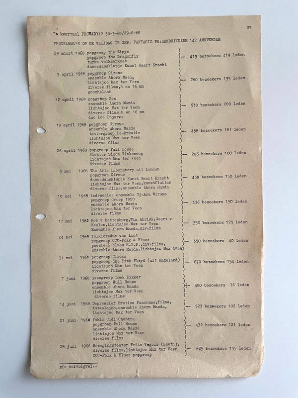 Pink Floyd et al. - Fantasio, Amsterdam, 31 May 1968 [Holland] - Provadya? Archive