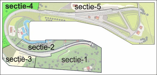 scenery-modelbaan-sectie-4