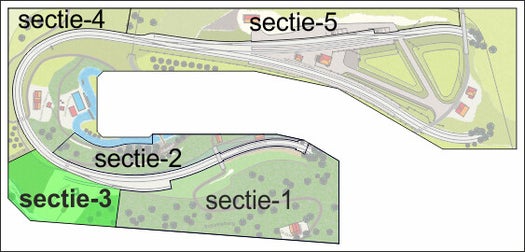 scenery-modelbaan-sectie-2