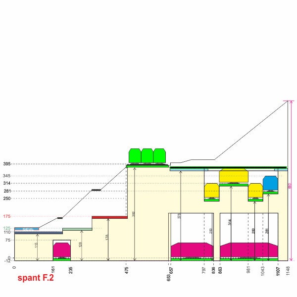 Onderbouw via Anyrail/Coreldraw