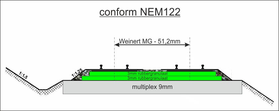 doorsnede-aardebaan-ballastbed-spoorbed-geuldalbaan-NEM122