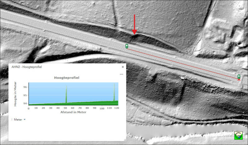 afbeelding: kaart uit AHN die de spoorlijn Maastricht - Aken ter hoogte van de Drie Beeldjes laat zien. Rechts in de afbeelding de onbewaakte overweg in de buurt van de kalkoven / kalkbranderij aan de Schaelsberg