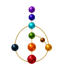 64 Archetypal Gates
