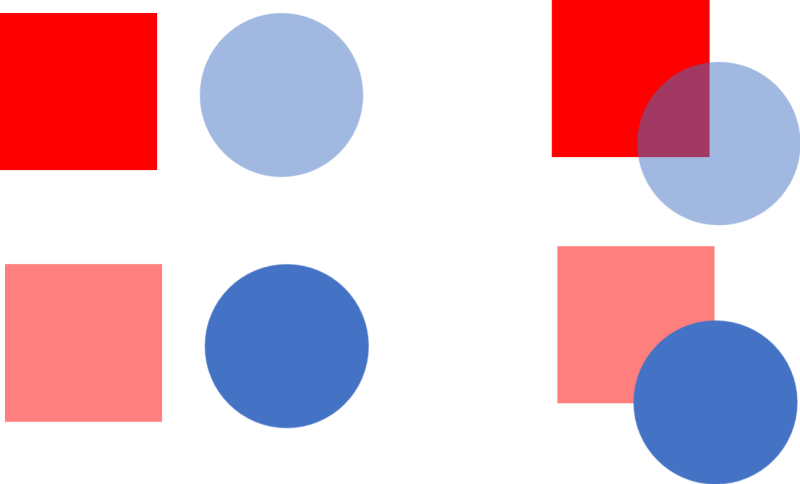zeefdruk starterset zeefdrukken 