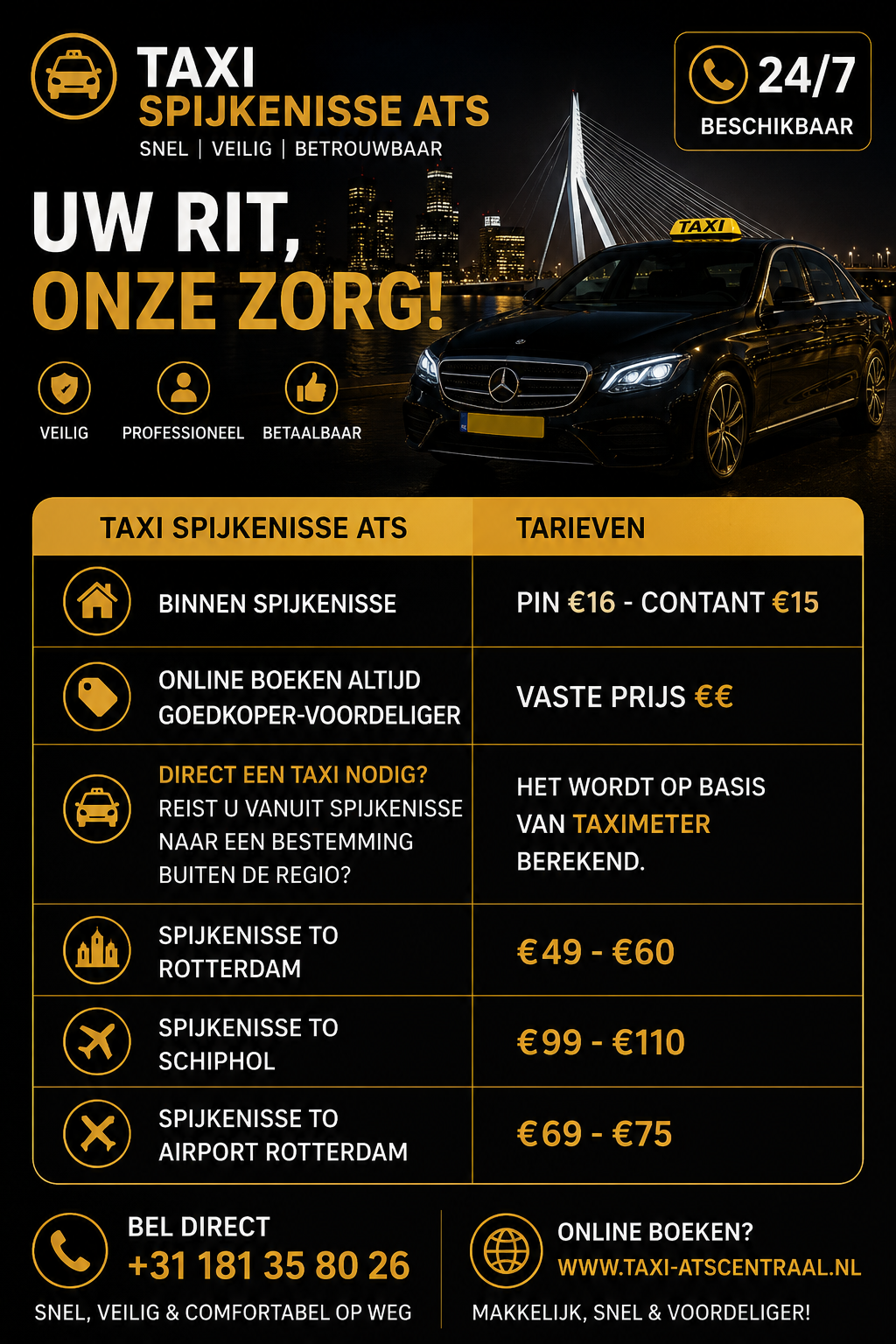 Taxi tarieven rondom spijkenisse Europoort