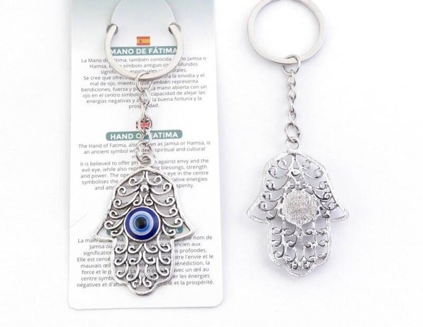 LLAVERO MANO DE FÁTIMA
