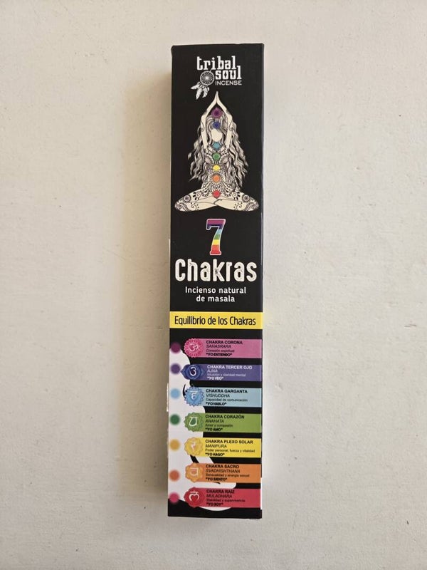 chakra