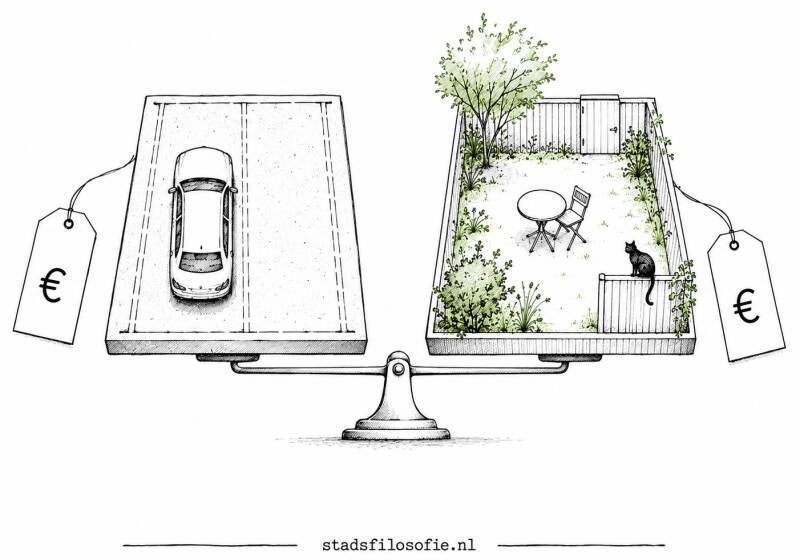 Handgeschetst stadsbeeld waarin een parkeerplaats en een stadstuin op een weegschaal tegenover elkaar staan. Beide kosten ruimte en geld, maar krijgen een totaal andere maatschappelijke betekenis. Waar sta jij?
