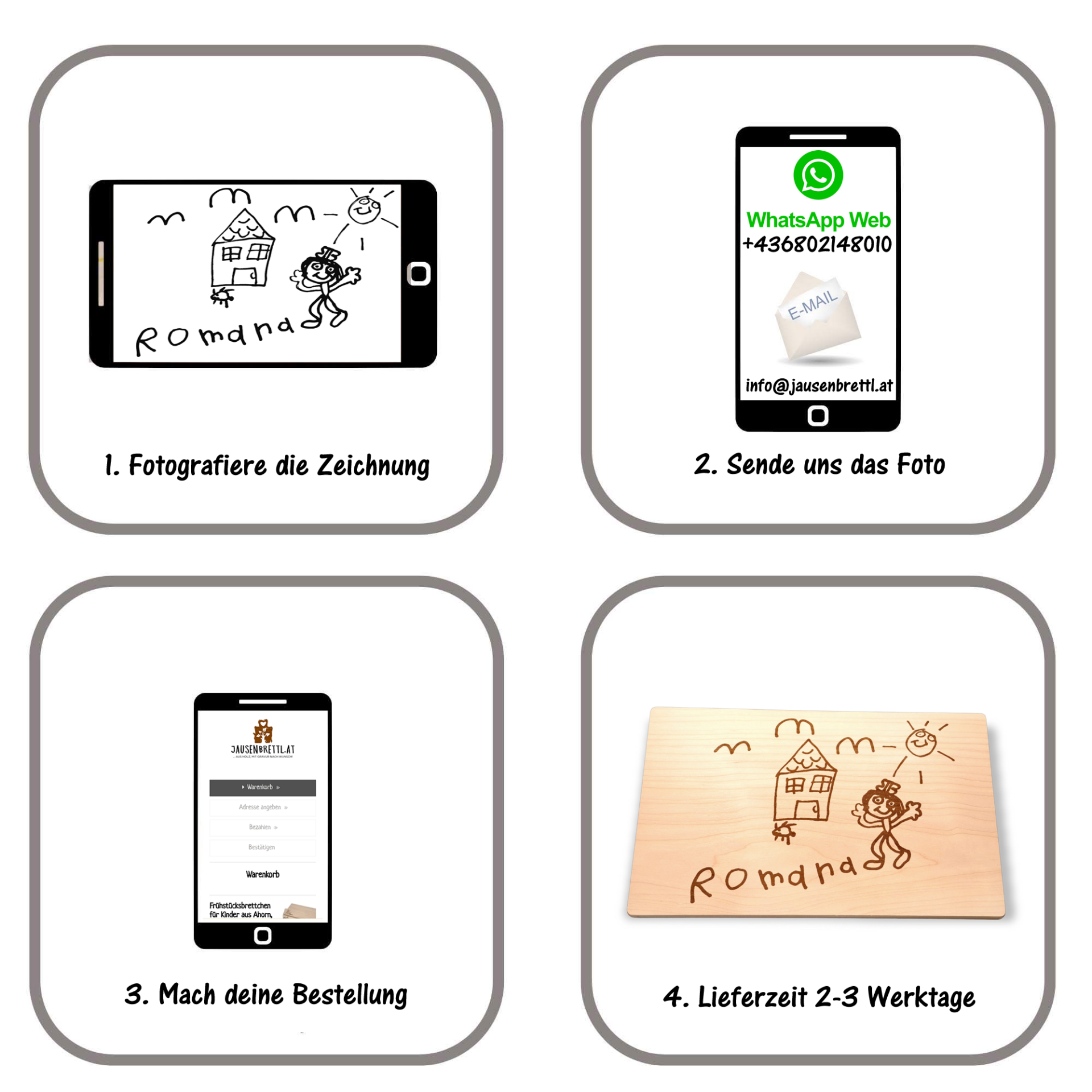 Die Zeichnung Ihres Kindes auf ein Frühstücksbrettchen verewigen