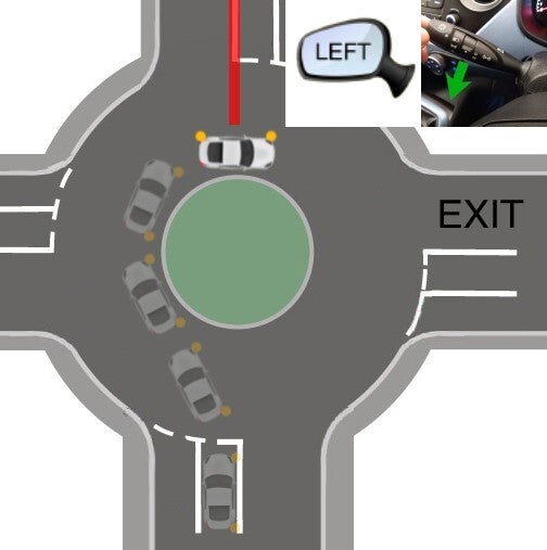 Roundabouts Go Pass Driving School