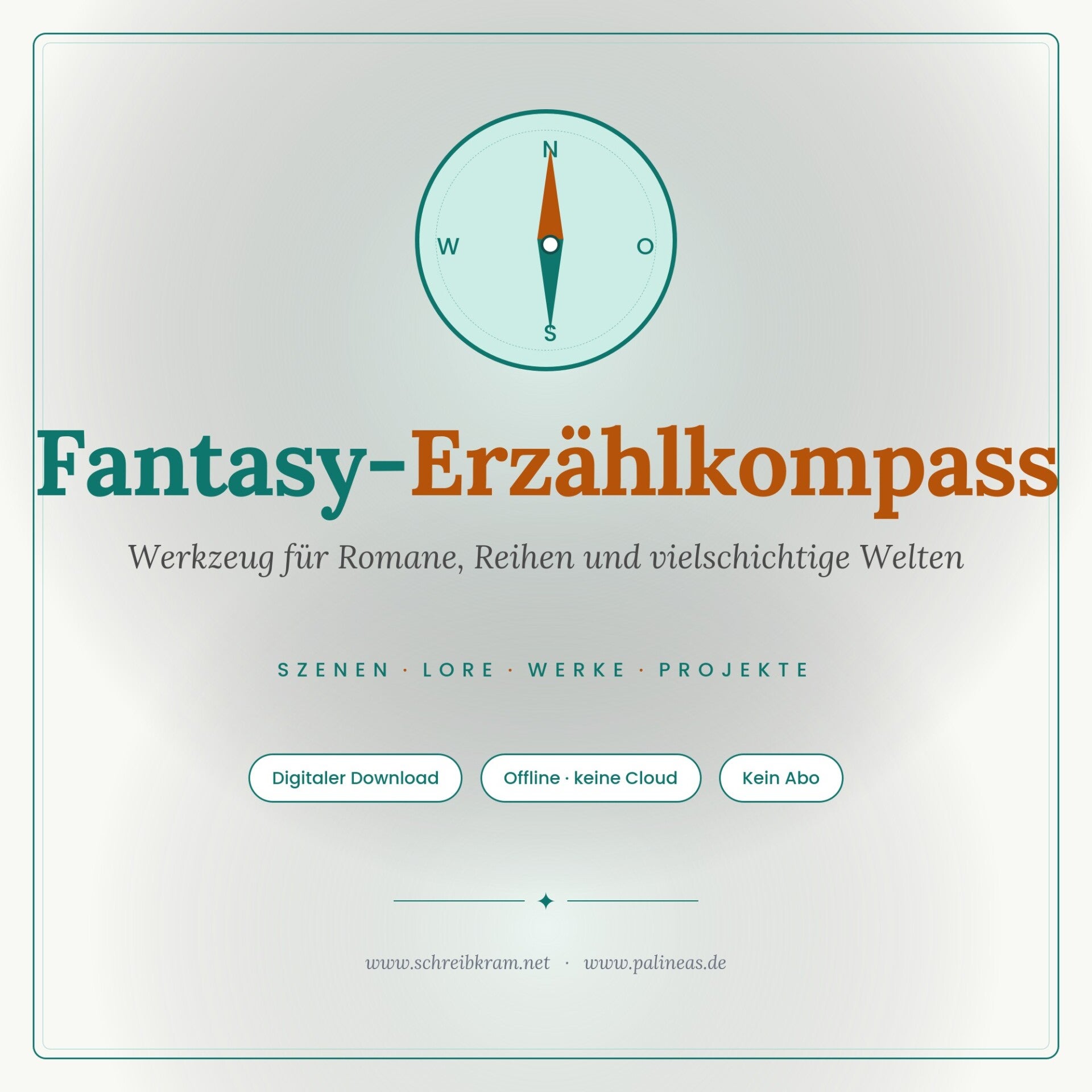 Fantasy-Erzählkompass