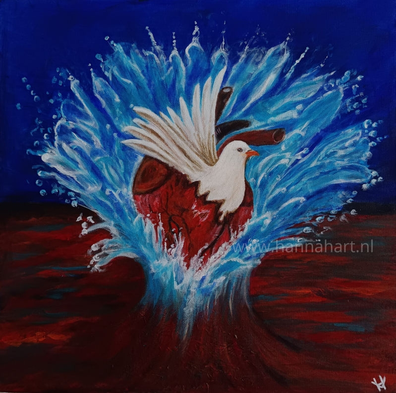 Zie blog met uitleg.