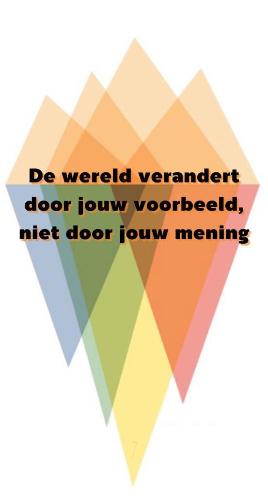 beelddenken beelddenker Meer HB