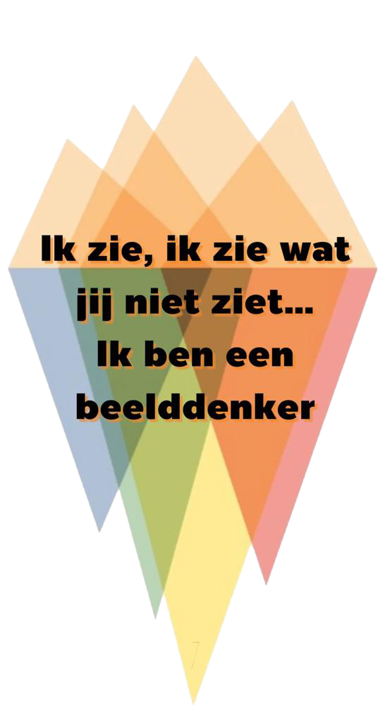 beelddenken beelddenker Meer HB