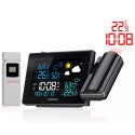 weather station