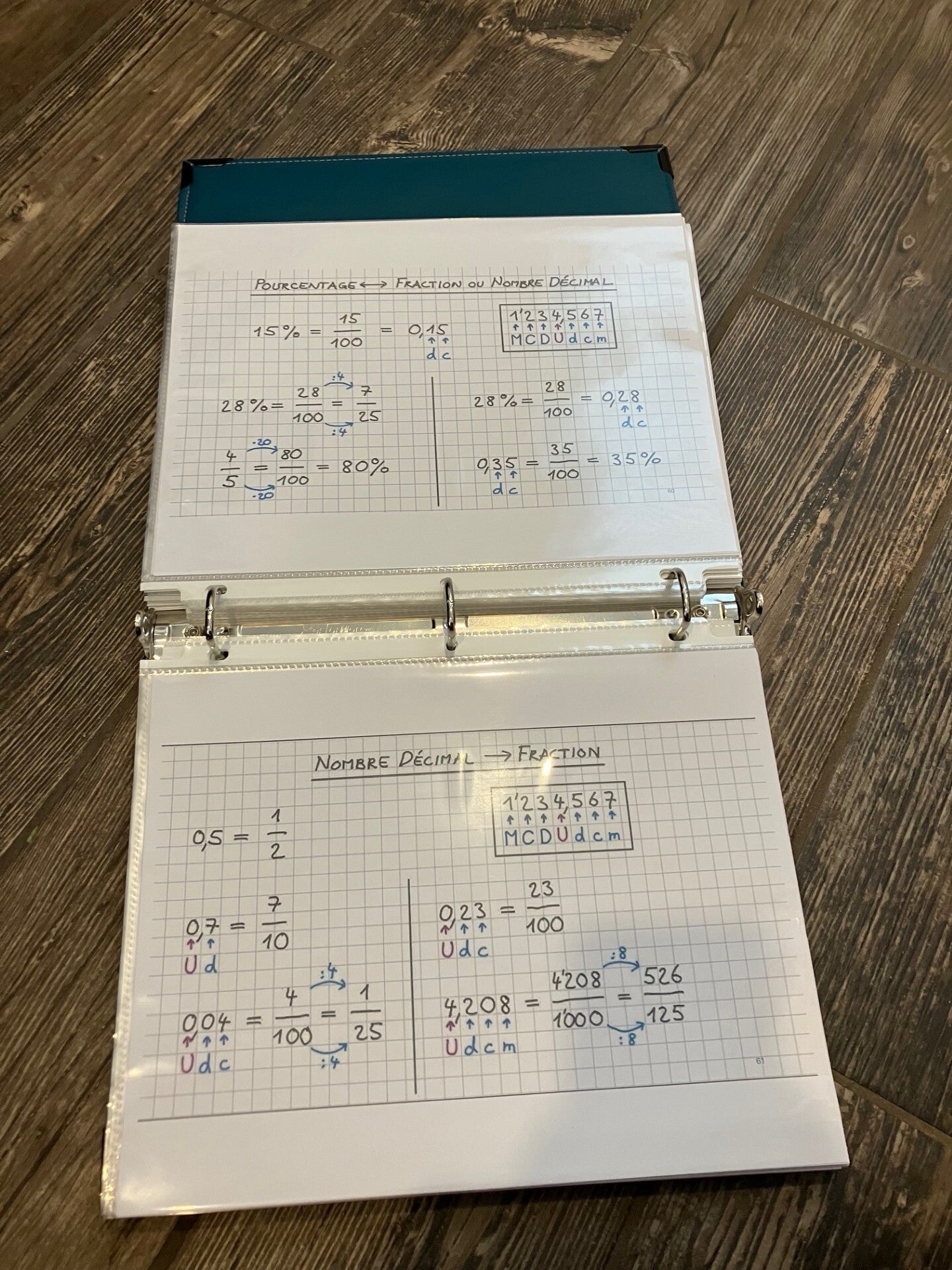 Lexique mathématique Cartable fait à la main (incluant la poste)