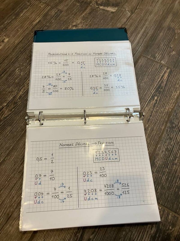 Lexique mathématique Cartable fait à la main (incluant la poste)